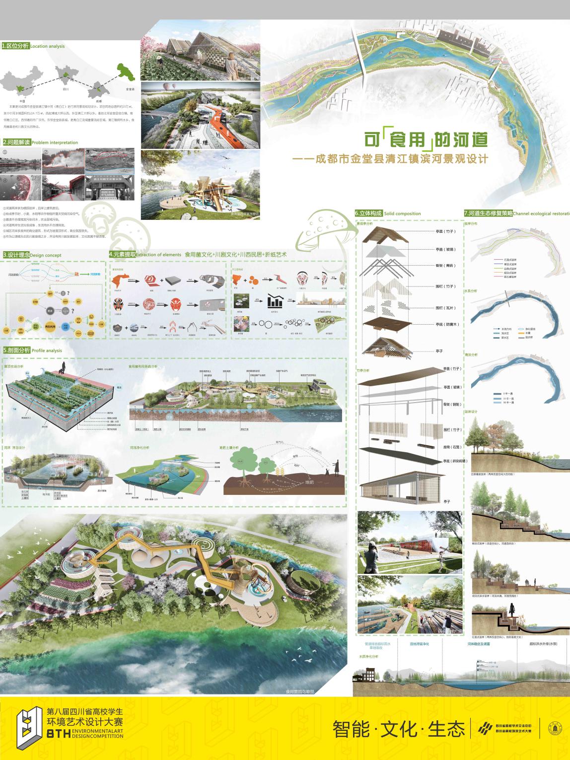 我校美术与设计学院学子斩获四川省高校环艺设计大赛多个奖项