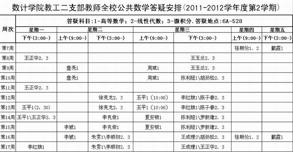 计算机考研数学